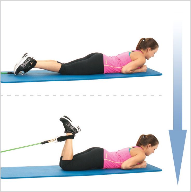 Leg curl με λαστιχα γυμναστικης