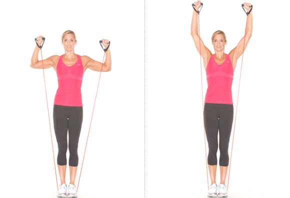 Ασκησεις ωμων με λαστιχα