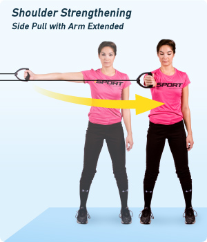 Flys ασκησεις με λαστιχα γυμναστικης για τους ωμους